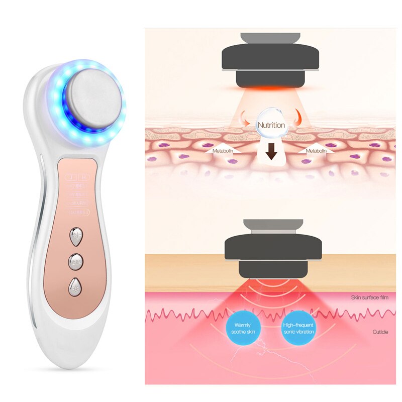 LED Ultrasonic Cavitation Machine EMS Galvanic LCD Ultrasound Slimming Body Face Lift Tools Infrared Therapy Beauty Apparatus