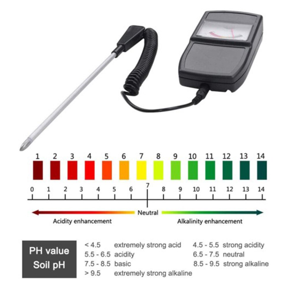 Soil PH Meter Tester Test Kit Gardeners (soil PH Testing) Body Belt Clip And Probe Socket Meter Plant Soil Tester Kit For Flower