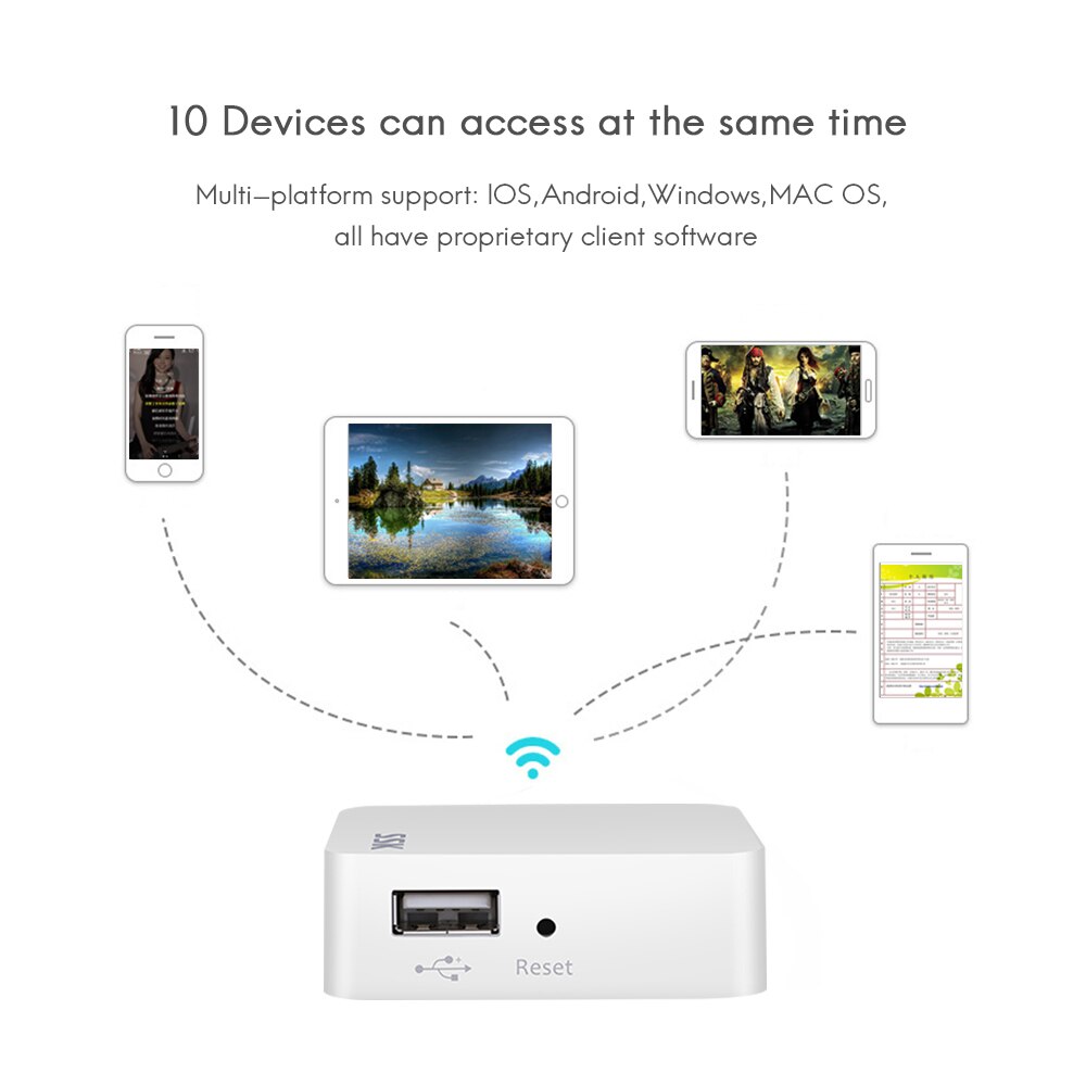 Ssk  sw001 wifi ekstern harddisk smart harddiskadapter personlig skyopbevaring automatisk backup ændre harddisk personlig sky