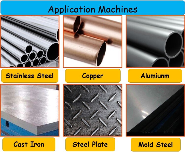 HSS Drill Bit Twist Drill Machine 1mm Price M35 HSS Cobalt 5% DIN338 Fully Grounded for Stainless Steel