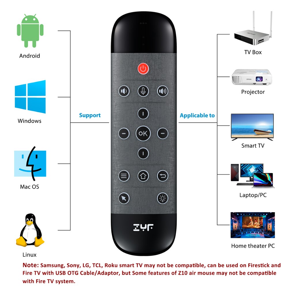 ZYF Z10 Air Mouse 2.4G entièrement rétro-éclairage clavier sans fil pavé tactile + télécommande vocale + fonction Anti-perte, pour Android TV Box