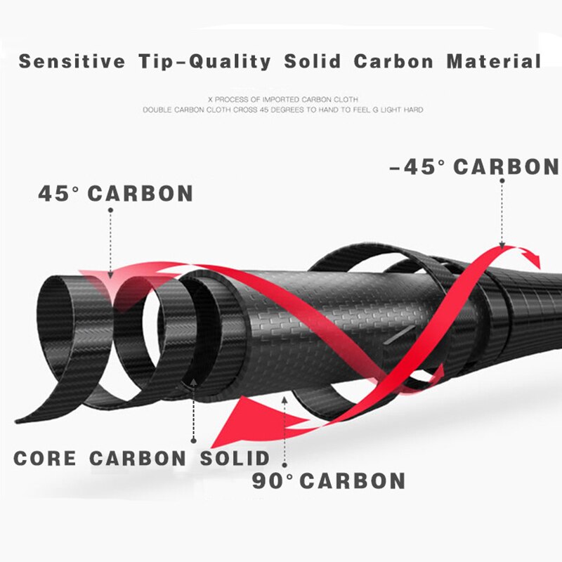 Offshore Boat Fishing Lure Rod Spinning Casting Slow Jigging Rod Solid Pole 1.45-1.83M Salt Fishing Pole Max 12KG