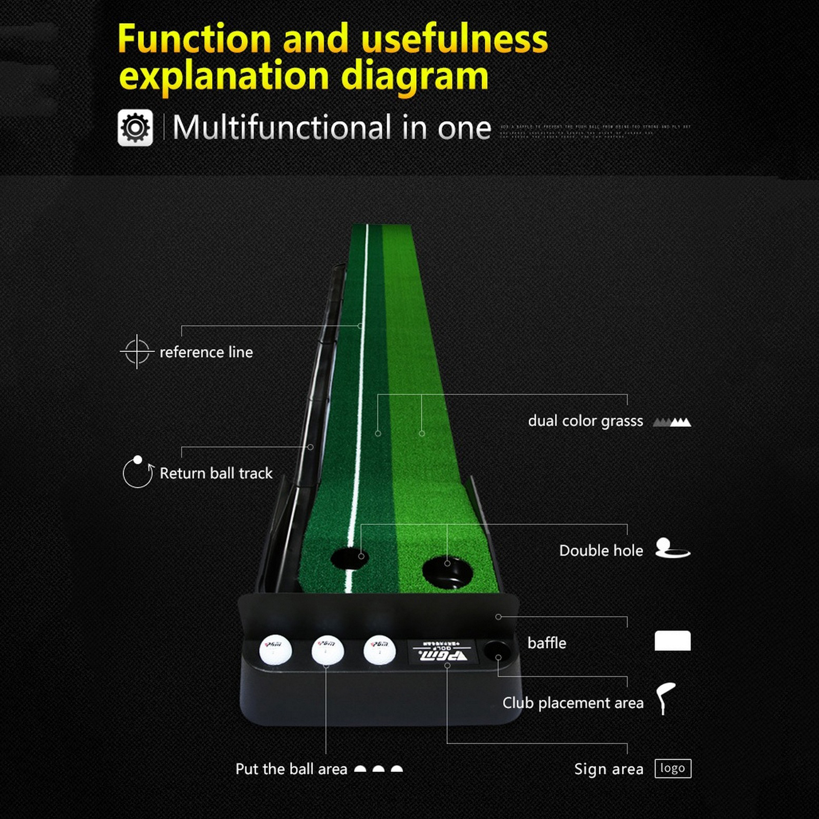 Golf Putting Trainer Training Tool Golf Putting Mat Driving Trainer Putter Practice Pad Practice Chipping Hitting Carpet Green