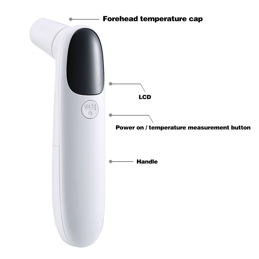 Non-contact Infrared Thermometer Ear And Forehead Object Temperature Three Mode Switching Thermometer