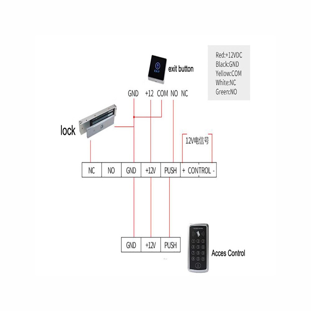 Backlight Push Touch Exit Button Infrared Contactless Door Release Switch for Access Control System With LED Indicator