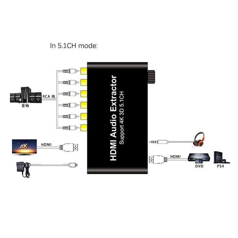HDMI-Compatible Audio Decoder 4K HDMI 5.1 Digital Audio Decoder Splitter Converter US Plug