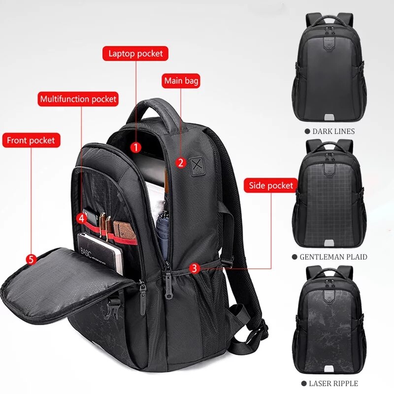 Mochila antirrobo para ordenador portátil para hombre, bolso ligero de gran capacidad para senderismo, Mochila escolar de viaje, novedad de