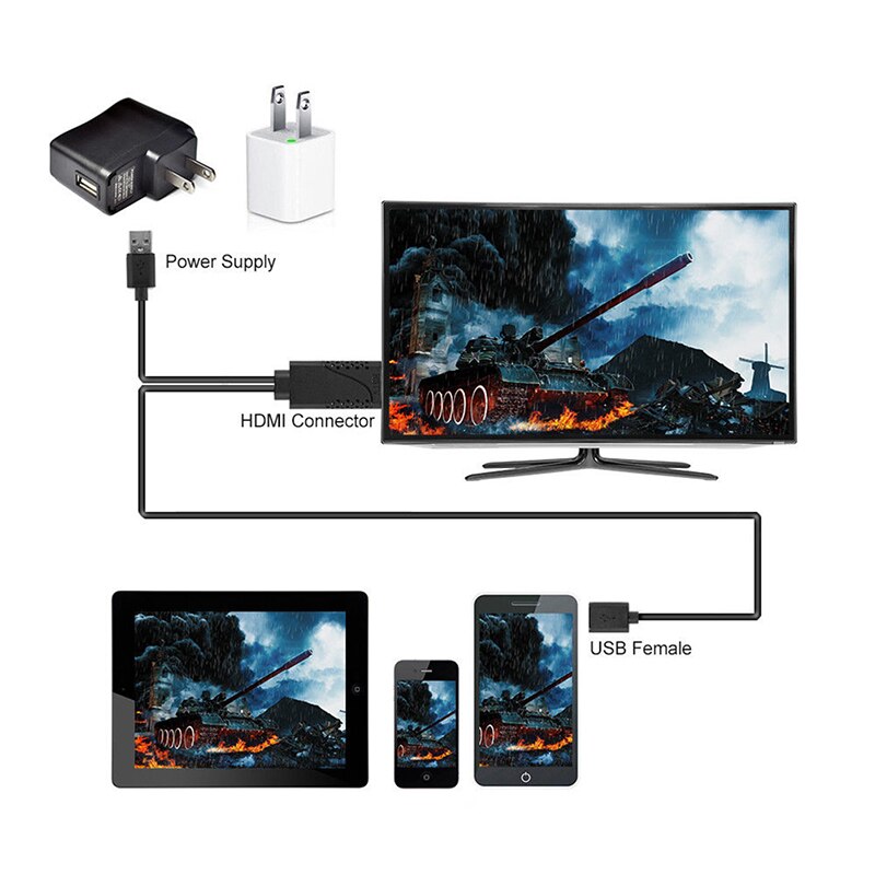 2 In 1 USB Female To HDMI Male HDTV Adapter Cable HDTV Adapter Converter Support 1080P For HDTV Projector Displays