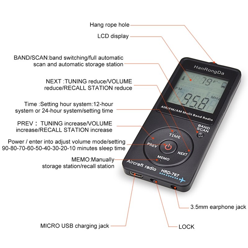 Hanrongda Radio Vliegtuigen Band Ontvanger Fm/Am/Air Radio Wereldontvanger Met Lcd-scherm Lock Knop Pocket Radio met Oortelefoon