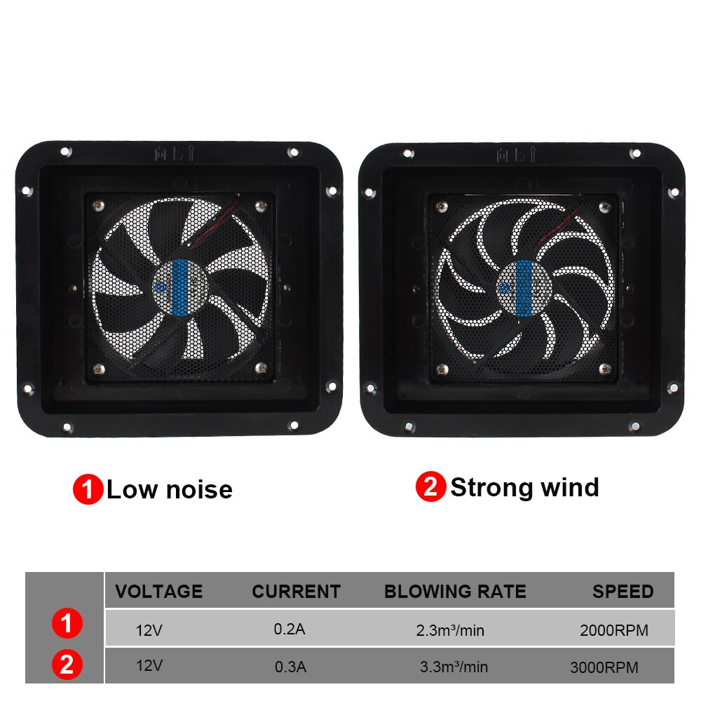 Ventiladores para caravana RV de 12V, ventilación de aire para nevera, escape lateral, viento fuerte, Camper, coche, accesorios para automóviles, piezas de barcos marinos