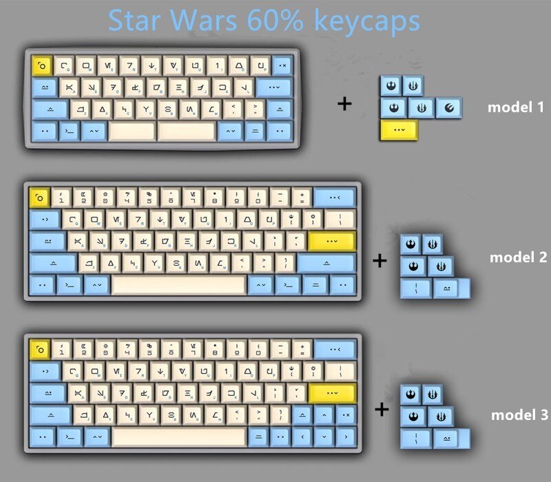 1 set DSA PBT Sublimazione Chiave Cappellini 60% Tastiera Meccanica Chiave Cappellini Godspeed Colore di Corrispondenza Per Star Wars della Tela di canapa carattere