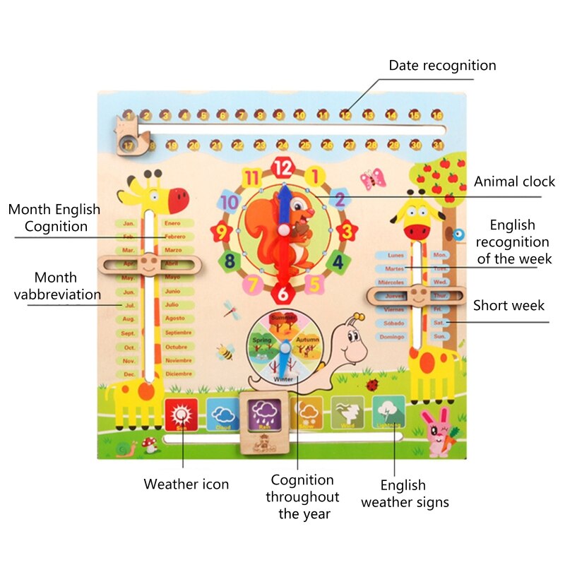 Educatief Speelgoed Voor 3 Jaar Oud, Leren Klok Voor Kinderen, Alle Ongeveer Vandaag Board