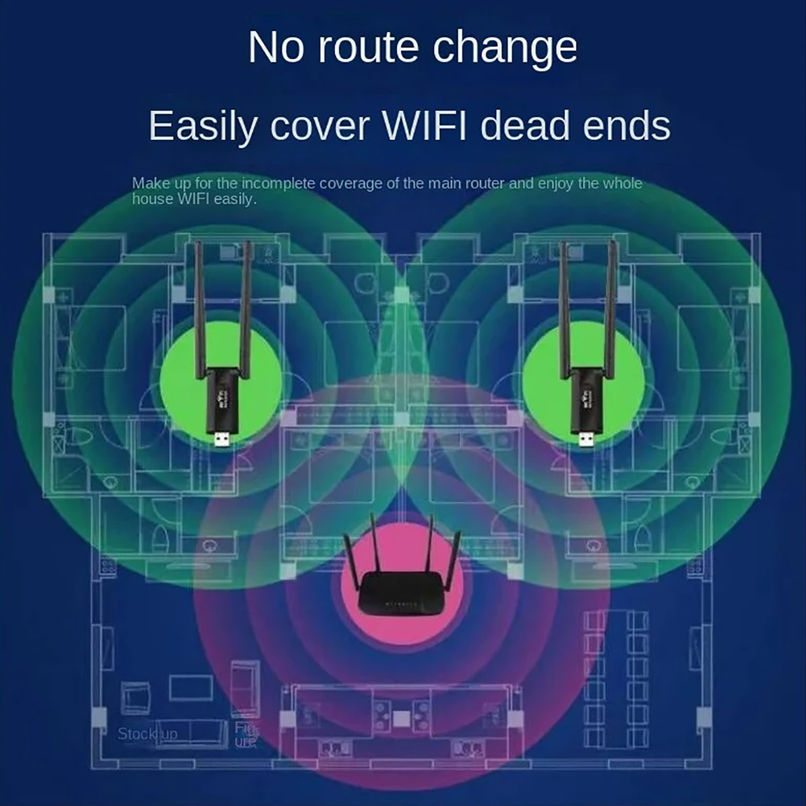 300Mbps 2.4G USB Wireless WiFi Repeater Extender WiFi Signal Amplifier Booster Long Range Wi-Fi Repeater Home Network Extension