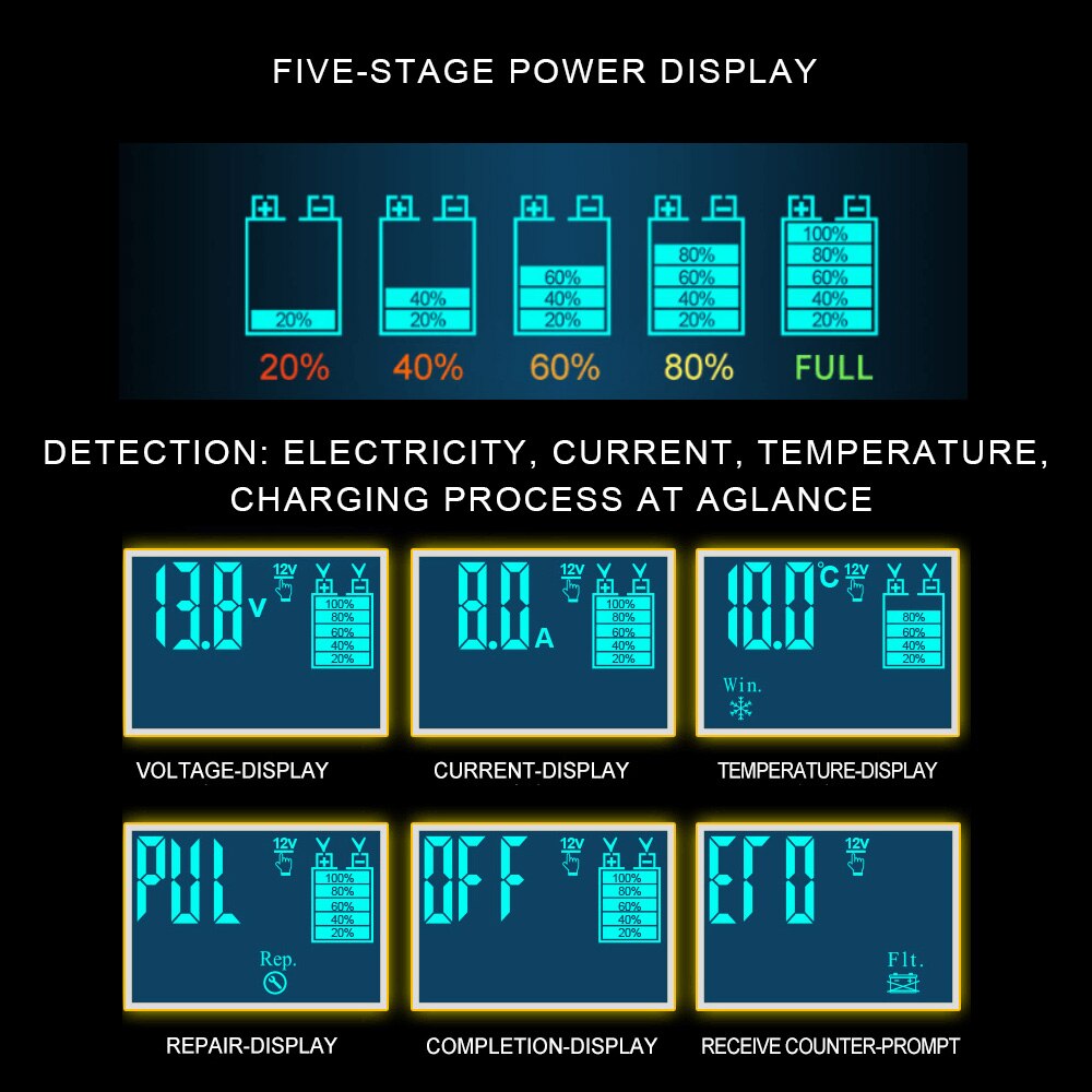 Auto Acculader Volledige Automatische Puls Reparatie 12V-24V 8A Digitale Display Nat Droog Lood-zuur Batterij-Charger Snelle Power Opladen
