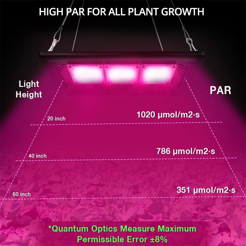 COB 50W 100W 200W 300W Led Grow Light Full Spectrum Ultra-Thin Waterproof IP67 Growing Lamp for Vegetable and Bloom Indoor Plant