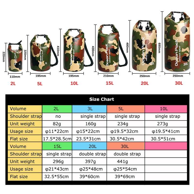 Sac à dos étanche pour Kayak, canoë, Rafting, sports de plein air, stockage sec, 5L/10L/15L/20L/30l