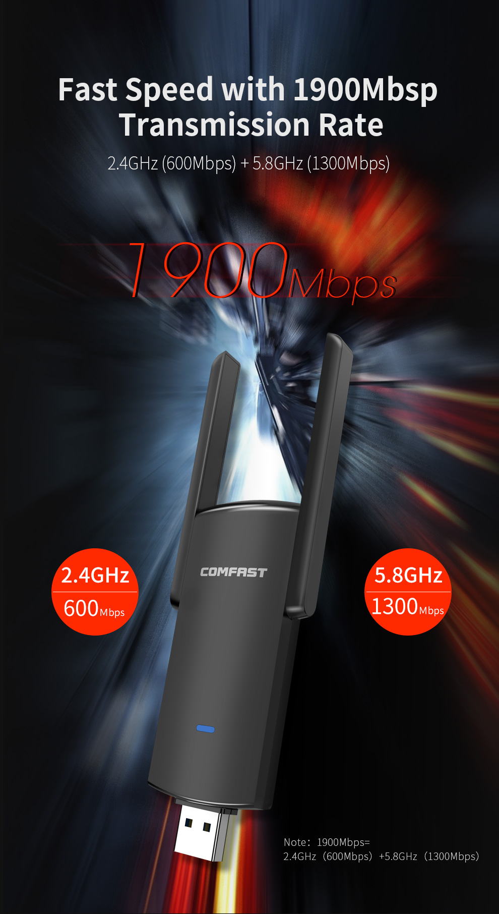 1900Mbps USB3.0 Draadloze Netwerkkaart RTL8814AU High Power WiFi Adapter Lange Afstand 2dBi Antenne Ondersteuning Monitor Modus Kali Linux