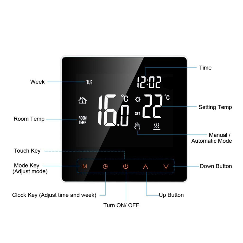 Smart Digital APP Programmable Heating Thermostat Temperature Screen Convenience practical durable Home