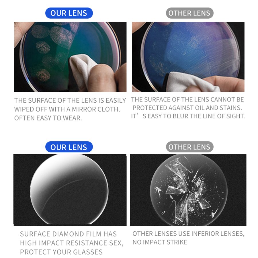 Kisunrise Pink Blue photochromic lens no power anti blue light lens color change KS065