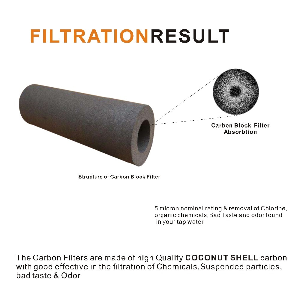 Whole House 5 Micron Big Blue Coconut Shell Carbon Block Water Filter Cartridge 10" L x 4.5" OD