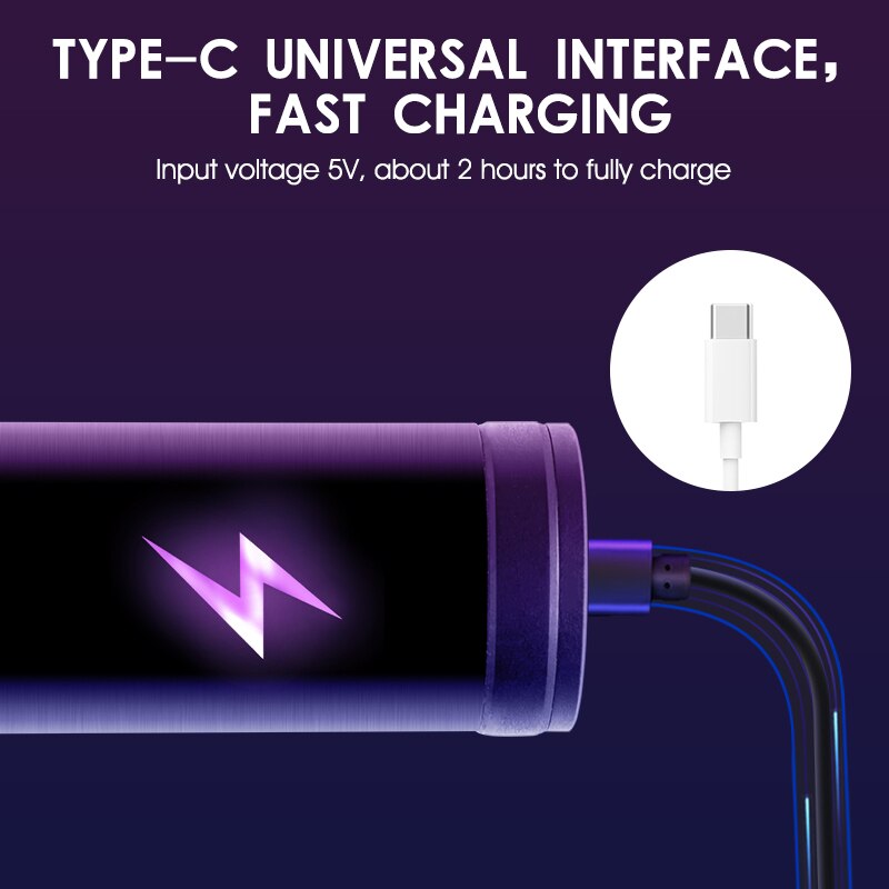 WEST BIKING Bicycle Electric Pump Bike Inflator 150 PSI USB Rechargeable Portable Car MTB Road Bike Inflator Cycling Tire Pump