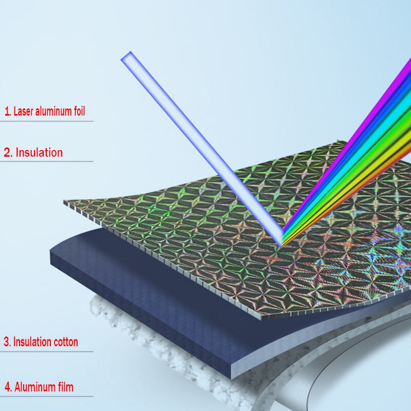 Car Front Window Sunshade Windshield Foldable Sun Blocker Visor Cover Protection Heat Insulated Sunscreen Waterproof Cover