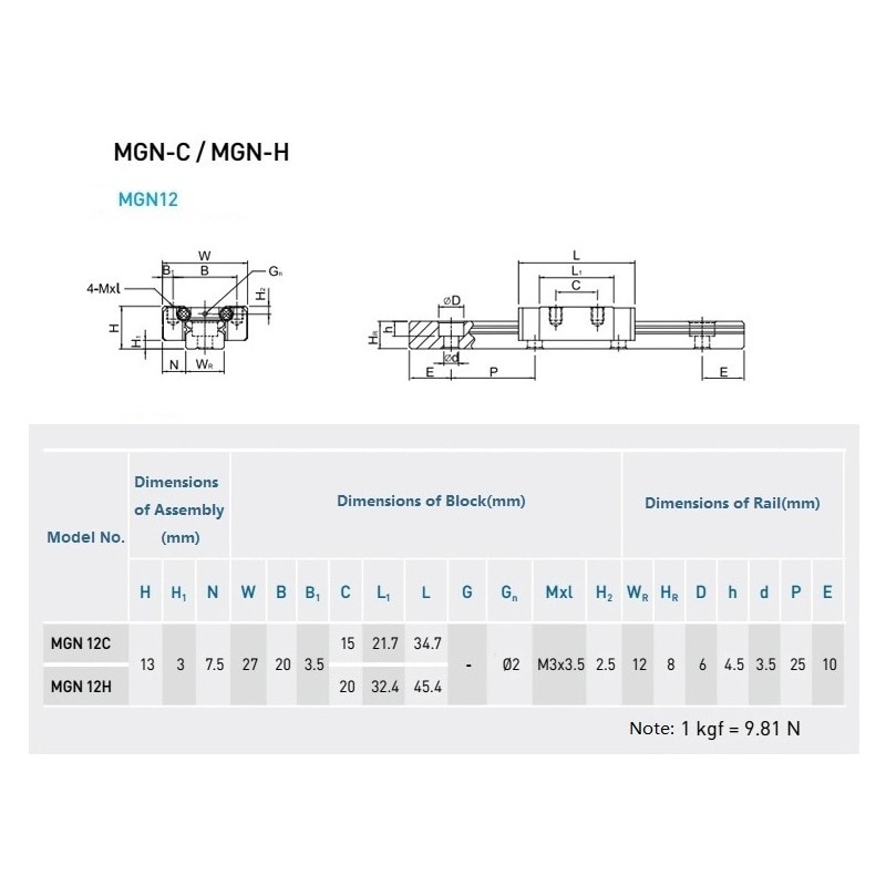 MGN12 12mm Linear Guide 200mm - 1000mm 250 300 350 600mm MGN Miniature Linear Rail + MGN12H Linear Carriage Block CNC 3D Printer