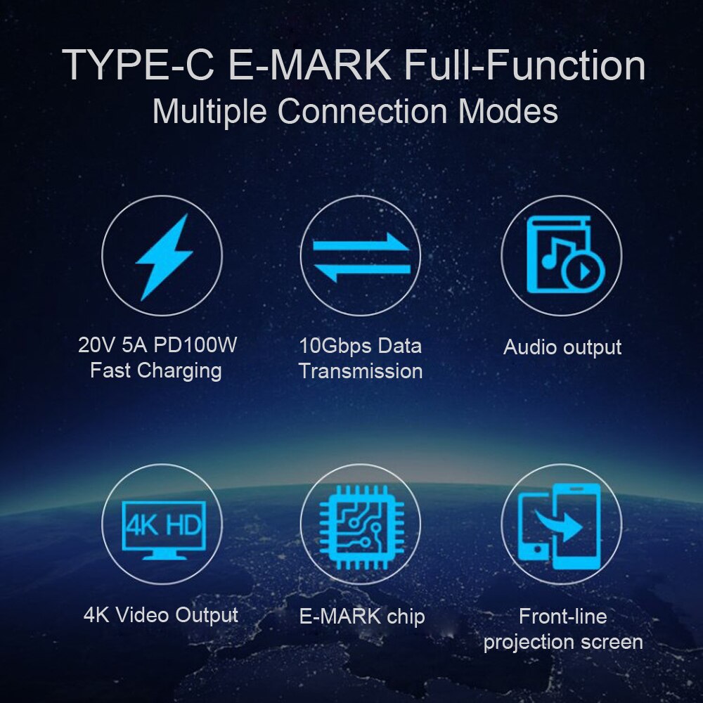 TYPE-C Full Function USB C Cable(2m) E-MARK 5A PD 100W USB3.1 Gen2 10Gbps 4K Video Output Power Line for Type-C Computer MacBook