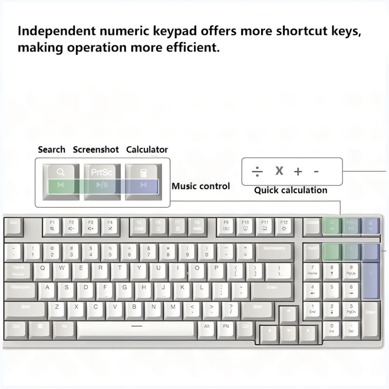 Lenovo 2.4G Wireless Keyboard Mouse Set K1P 98 Keys Standard Office Keyboards Gaming Digital Soft Keyboard For Laptop Tablet PC