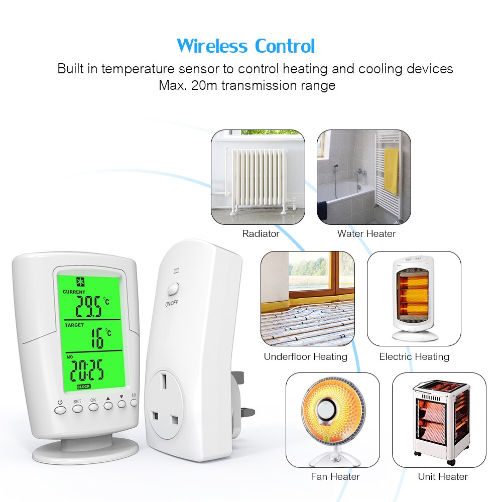 Smart Programmable Wireless Remote Thermostat Plug in Socket Heating Cooling Program Temperature Controller--AC110V-120V 15A