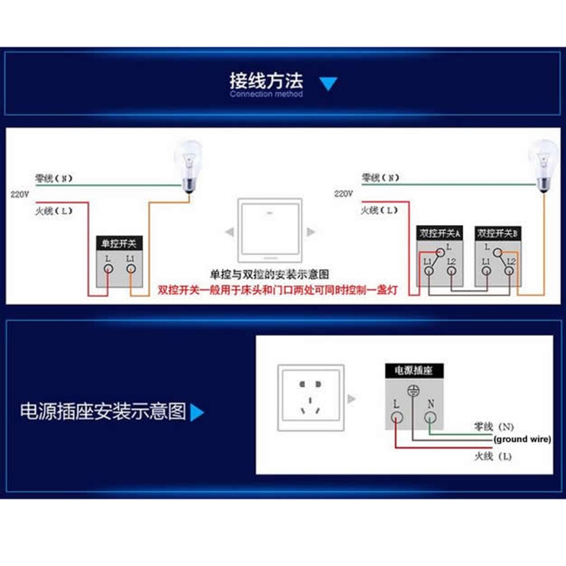 220V Adjustable Controller LED Dimmer Switch For Dimmable Light Bulb Lamp G08 Whosale&amp