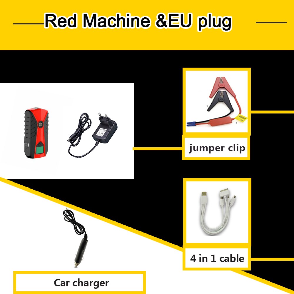 Mini Batterij Booster Auto Roadside Emergency Kit Auto Nood Tool Kit: Red and EU