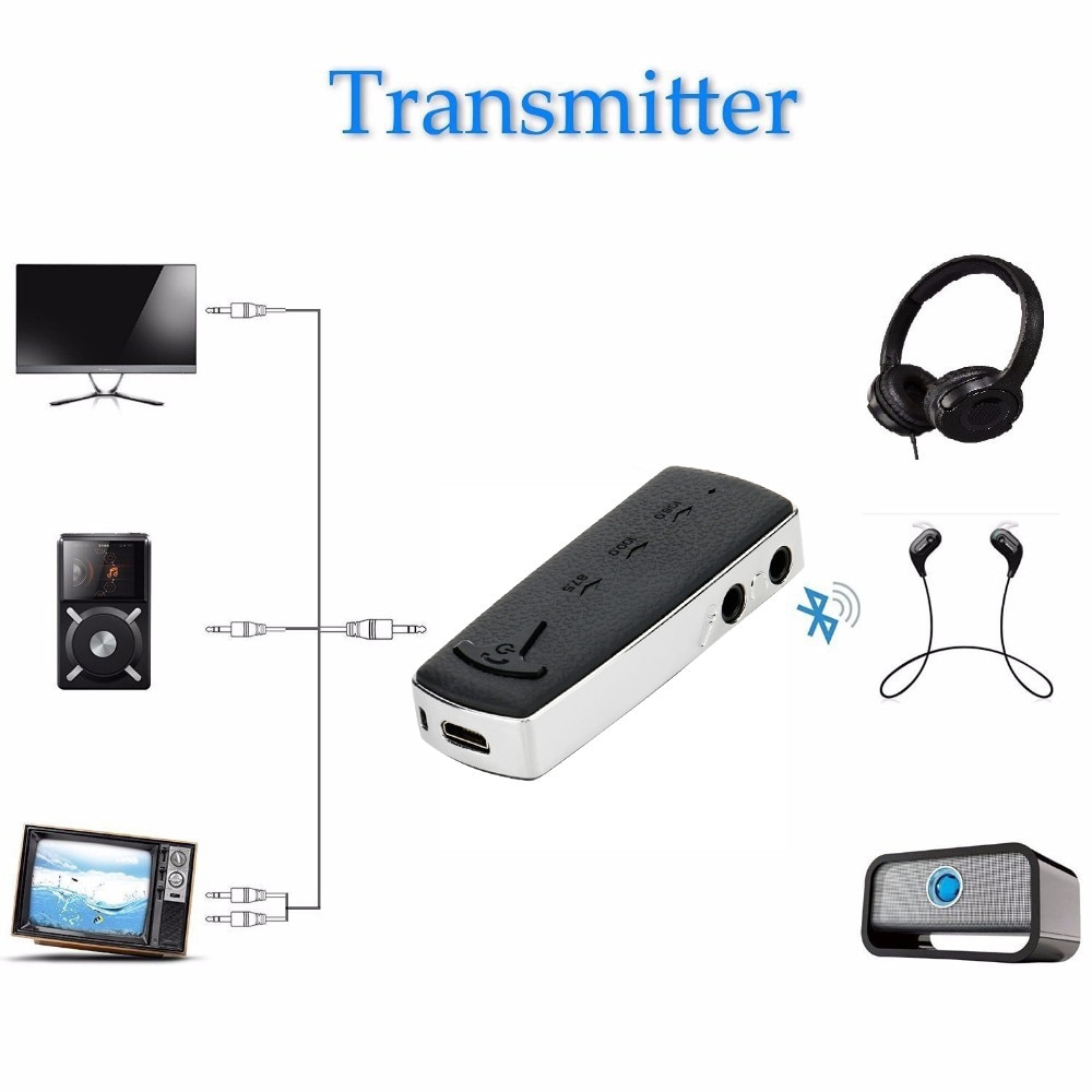 2 in 1 USB Bluetooth Receiver/Transmitter 3.5mm Portable Stereo Audio Wireless Adapter for TV Home Stereo Smartphone 20J29