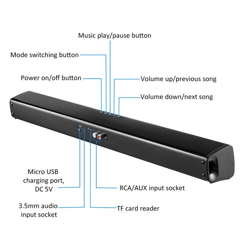 Soundbar, 20W TV Sound Bar Wired and Wireless Bluetooth Home Surround Sound Bar for PC Theater TV Speaker