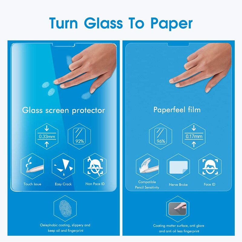 Paper Like Screen Protector For Ipad Pro 11 Mini 5 Air 3 1 2 4 Gen Ipad Accessories 10.2 12.9 9.7 10.5 Film No Glass