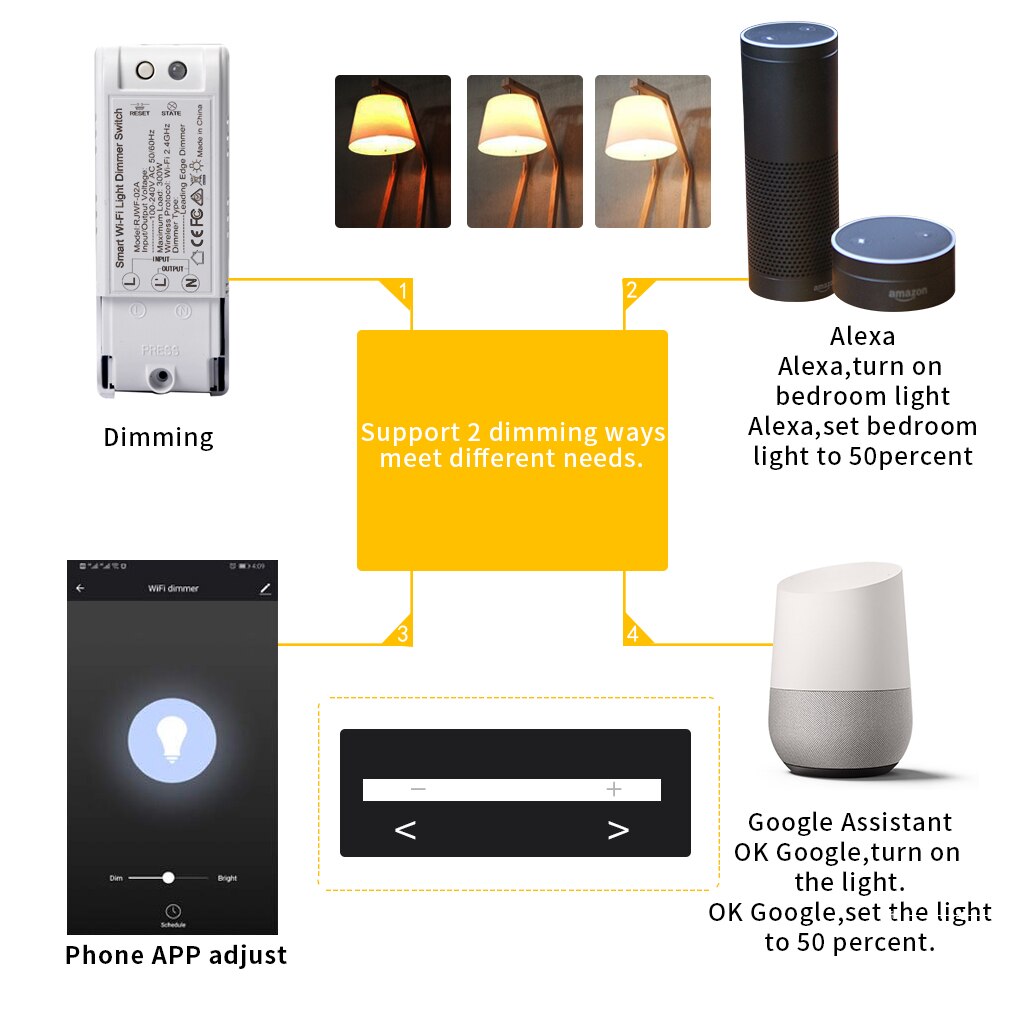 Smart WiFi Touch Control Stepless Dimmer Switch Module Wireless APP Remote Controller For Alexa / Google Smartlife