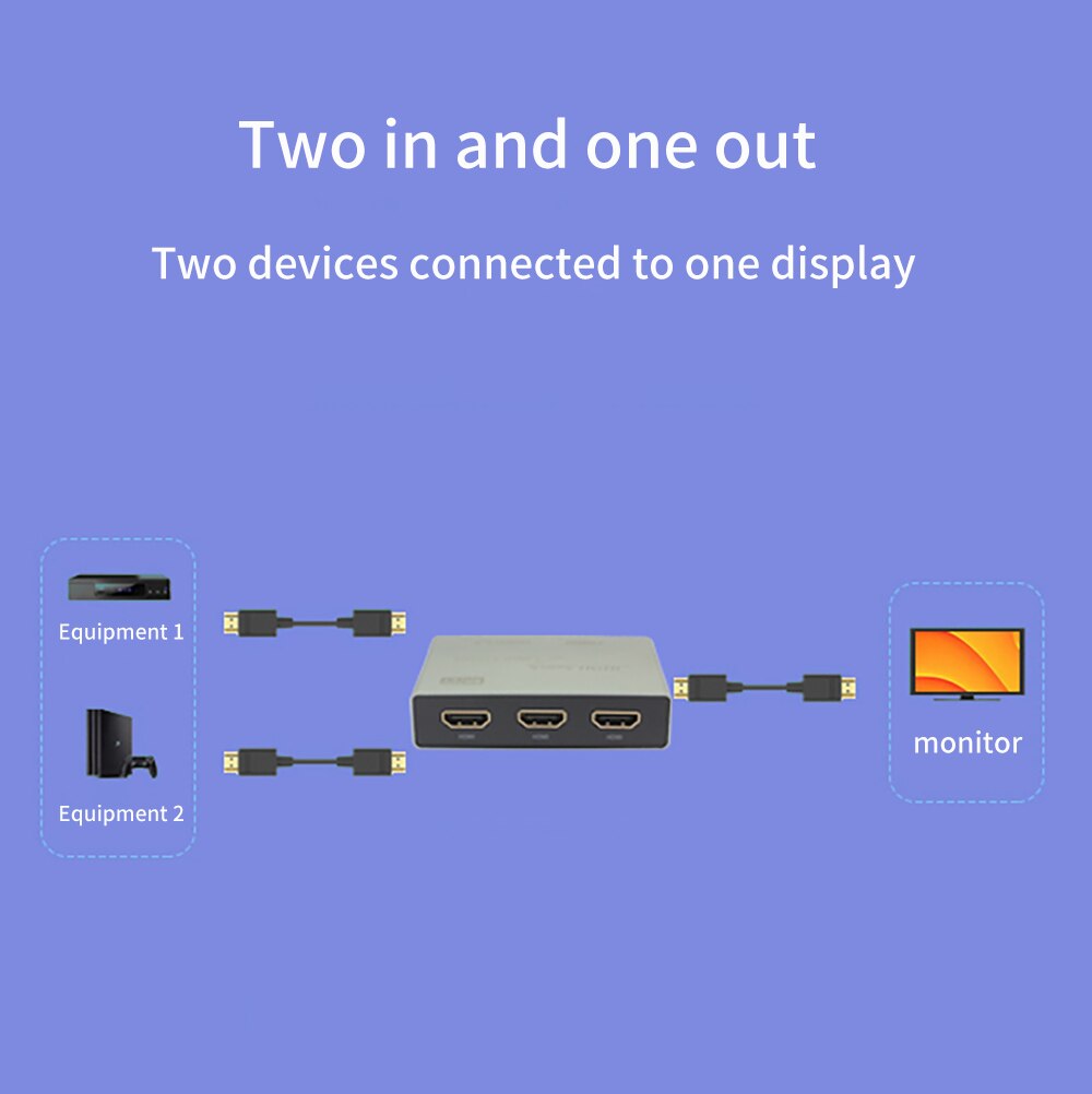 Switcher HDMI 2.1-compatible 2 in 1 out Ultra speed 8k@60Hz and downward Switch adapter With switch button For HDTV Projector