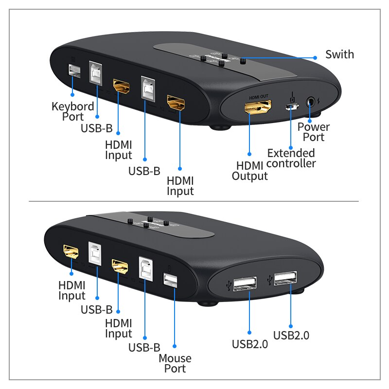 Unnlink HDMI KVM Switch 4 Ports with Extender 4K30Hz 1080P60Hz 4 Computers Share 1 Monitor 4 USB for Printer Keyboard Mouse