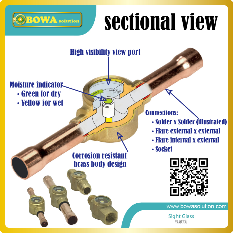 1/4" threaded sight glass indicates cooling system mositure & refrigerant status at the site to protect the system running safe