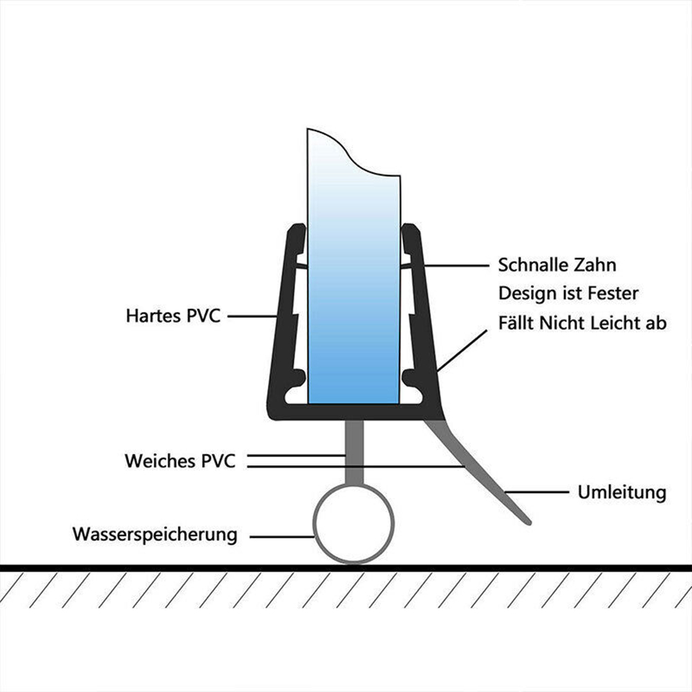 Bandes d'étanchéité en verre de 50cm, 2 pièces, bandes météo en Silicone pour bain-douche, bouchon anti-poussière pour porte fenêtre, déflecteur d'eau 6/8/10/12mm