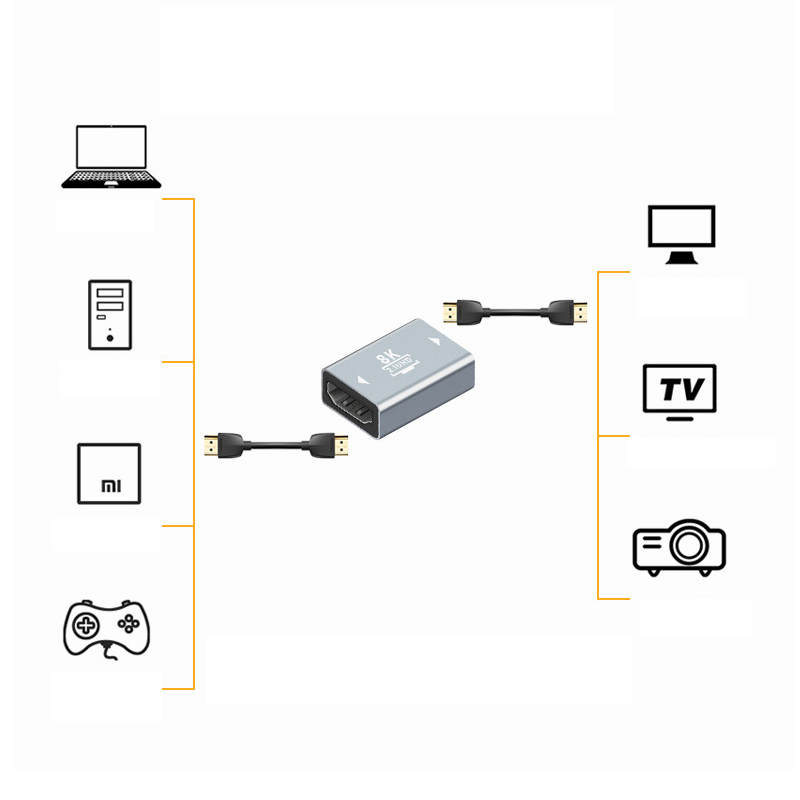 60hz 8k Verlängerung für TV-Kasten HDTV UV00i HDMI-kompatible 2,1 Buchse zu Buchse Adapter Video Kabel Schnitts telle Erweiterung Konverter