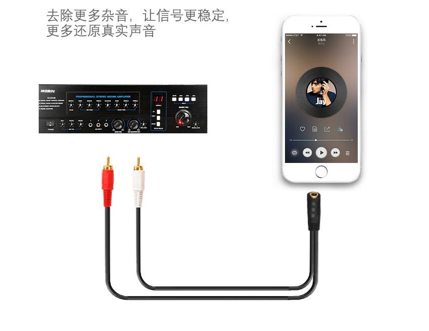 RCA Cable Jack 3.5 To RCA Audio Cable 3.5mm Jack To 2RCA Male Splitter Aux Cable For TV PC Amplifier DVD Speaker Wire 0.1m 3m 5m