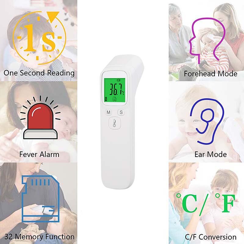 Non-Contact Thermometer Digitale Thermometer Infrarood Digitale Infrarood Thermometer Infrarood Digitale Thermometer Non Contact