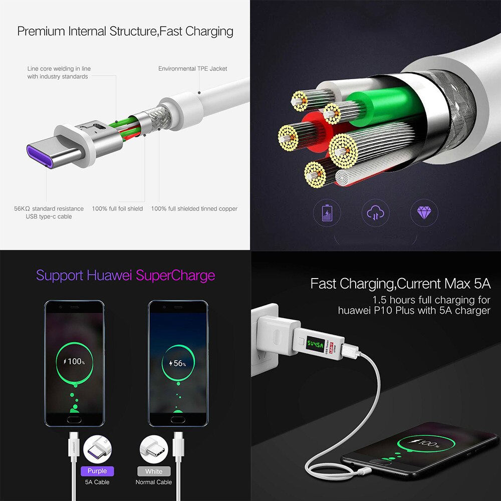 5A 3A Type C Cable Super Fast Charge USB C Cable QC 3.0 2.0 Rapid Charging Wire SuperCharge Phone Cord for Huawei Honor Xiaomi