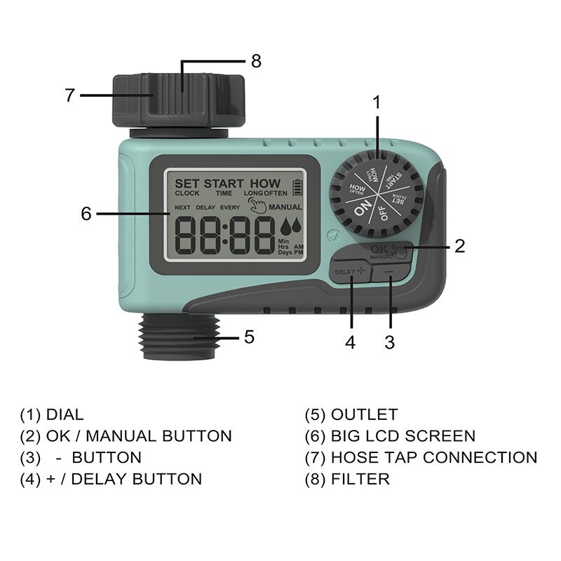 Mini Automatic Irrigation Water Timer Lcd Screen Drip Irrigation Sprinkler Controller Outdoor Garden Watering Timer Device