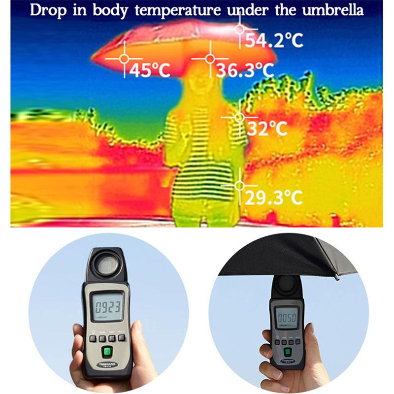 Sombrilla portátil de protección UV UPF 50, sombrilla a prueba de sol, Mini paraguas de viaje
