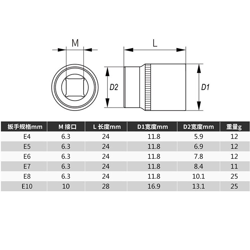 1/5pcs E-Socket Sockets 1/4 Inch(6.3mm) Torx Star Bit Female E-Socket Set Socket Nuts Set E4,E5, E6,E7, E8 Length:28mm