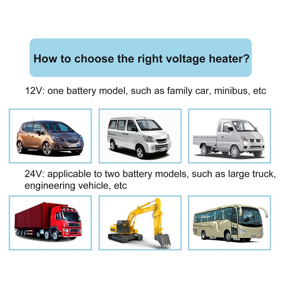 heißer 12 V/24 V 800W Auto Heizung Auto Glas Defroster Fenster Heizung 2 Luft Auslauf Winter warme Trockner Auto Heizung Nebel Eliminator