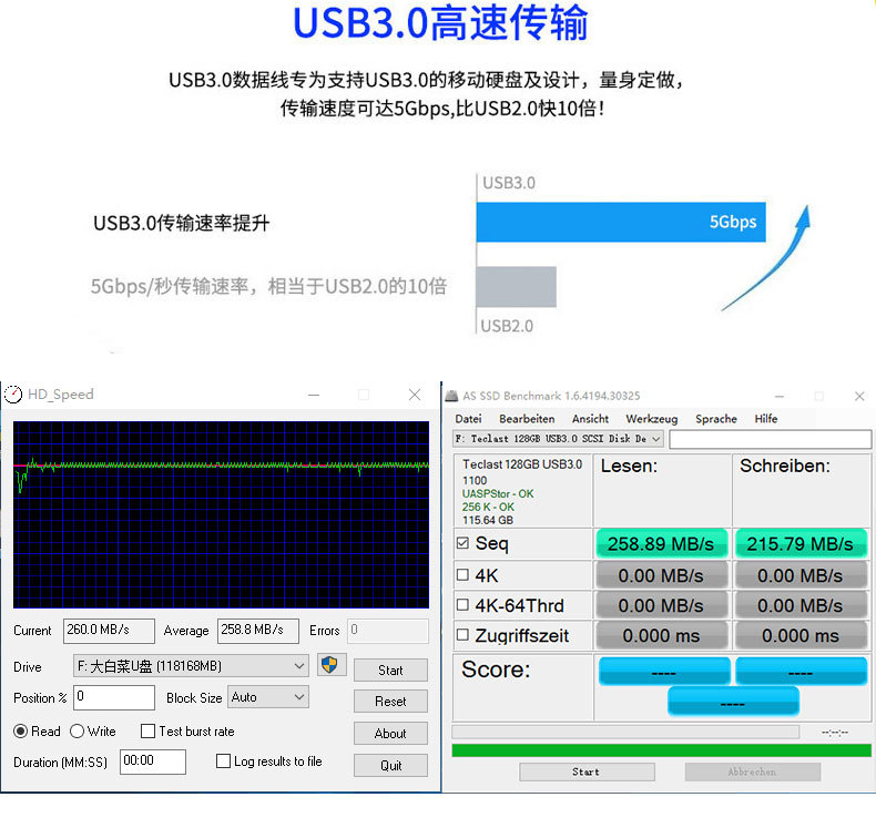 Câble adaptateur USB 3.0 Type A vers USB3.0 Micro B mâle, câble de synchronisation de données pour disque dur externe HDD, câble Super rapide