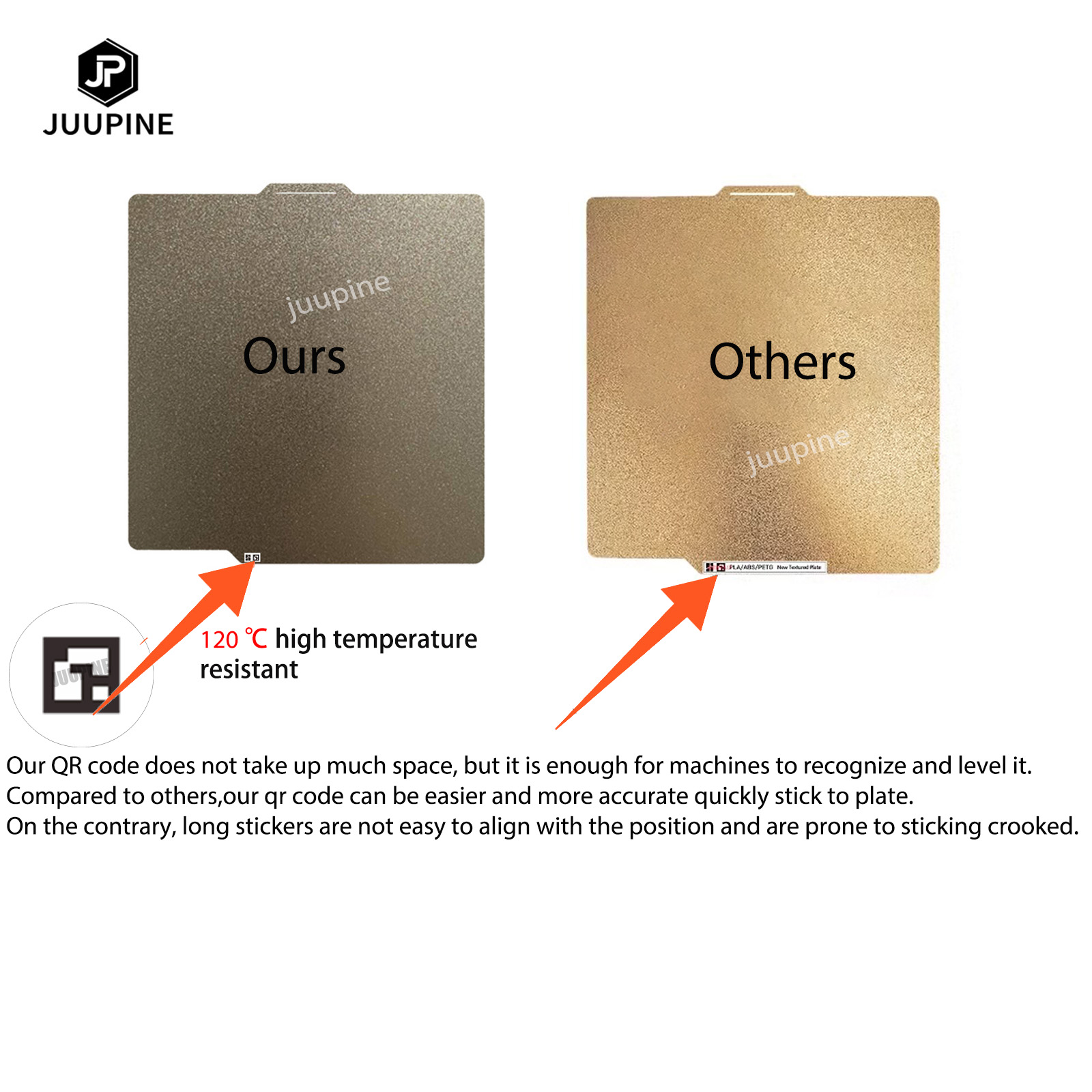 For Bambulab X1 Carbon QR Code For Bambu Lab X 1 Carbon Build Plate QR CODE For Bambulab X1 Sticker Third Party Build Plates